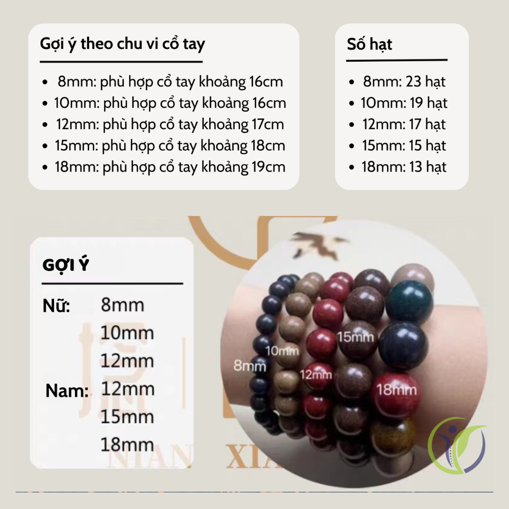 Hướng dẫn chọn vòng tay Hương Châu Ngũ Hành