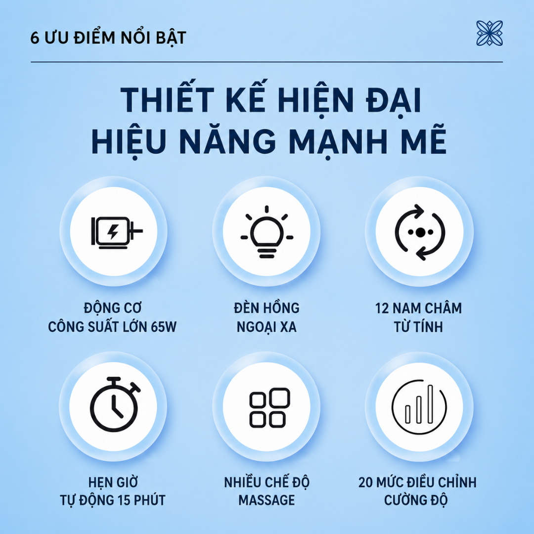6 ưu điểm nổi bật của máy massage cơ bắp 4 đầu rung cao cấp Hercules Massager